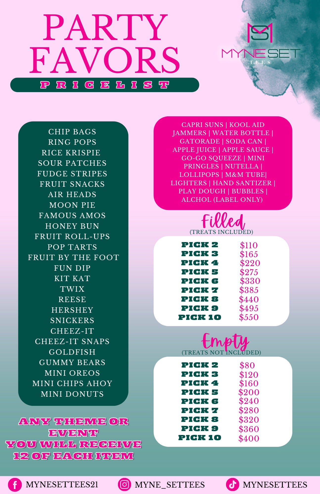 Encanto Party Treat Package