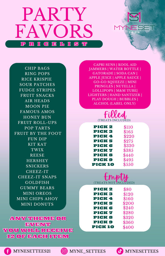 Encanto Party Treat Package